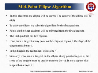 COMPUTER GRAPHICS AND IMAGE PROCESSING-1151CS113 JAGANRAJA.V AP/CSE
• In this algorithm the ellipse will be drawn. The center of the ellipse will be
(0,0).
• To draw an ellipse, we solve the algorithm for the first quadrant.
• Points on the other quadrant will be mirrored from the first quadrant.
• The first quadrant has two regions.
• If we draw a tangent at any point on the ellipse at region 1, the slope of the
tangent must be m<1.
• In the diagram the red tangent with slope <1
• Similarly, if we draw a tangent on the ellipse at any point of region 2, the
slope of the tangent must be greater than one (m>1). In the diagram blue
tangent has a slope >1
Mid-Point Ellipse Algorithm
 