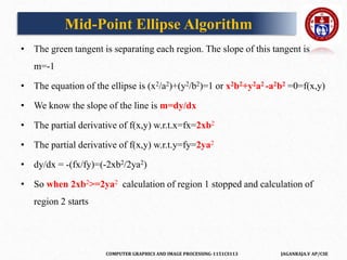 COMPUTER GRAPHICS AND IMAGE PROCESSING-1151CS113 JAGANRAJA.V AP/CSE
• The green tangent is separating each region. The slope of this tangent is
m=-1
• The equation of the ellipse is (x2/a2)+(y2/b2)=1 or x2b2+y2a2 -a2b2 =0=f(x,y)
• We know the slope of the line is m=dy/dx
• The partial derivative of f(x,y) w.r.t.x=fx=2xb2
• The partial derivative of f(x,y) w.r.t.y=fy=2ya2
• dy/dx = -(fx/fy)=(-2xb2/2ya2)
• So when 2xb2>=2ya2 calculation of region 1 stopped and calculation of
region 2 starts
Mid-Point Ellipse Algorithm
 