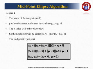 COMPUTER GRAPHICS AND IMAGE PROCESSING-1151CS113 JAGANRAJA.V AP/CSE
Region 2
• The slope of the tangent (m>1)
• y value decreases at the unit intervals so yk+1= yk -1
• The x value will either xk or xk+1
• So the next point will be either (xk,yk -1) or (xk+1,yk-1)
• The mid point =(xm,ym)
Mid-Point Ellipse Algorithm
 