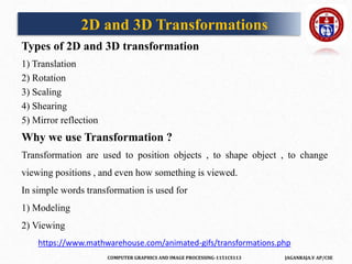 COMPUTER GRAPHICS AND IMAGE PROCESSING-1151CS113 JAGANRAJA.V AP/CSE
Types of 2D and 3D transformation
1) Translation
2) Rotation
3) Scaling
4) Shearing
5) Mirror reflection
Why we use Transformation ?
Transformation are used to position objects , to shape object , to change
viewing positions , and even how something is viewed.
In simple words transformation is used for
1) Modeling
2) Viewing
2D and 3D Transformations
https://www.mathwarehouse.com/animated-gifs/transformations.php
 