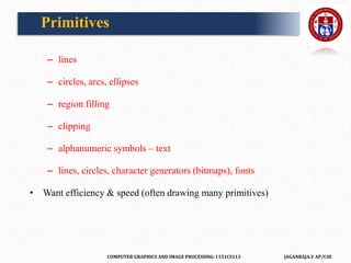 COMPUTER GRAPHICS AND IMAGE PROCESSING-1151CS113 JAGANRAJA.V AP/CSE
– lines
– circles, arcs, ellipses
– region filling
– clipping
– alphanumeric symbols – text
– lines, circles, character generators (bitmaps), fonts
• Want efficiency & speed (often drawing many primitives)
Primitives
 