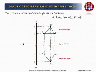 COMPUTER GRAPHICS AND IMAGE PROCESSING-1151CS113 JAGANRAJA.V AP/CSE
Thus, New coordinates of the triangle after reflection =
A (3, -4), B(6, -4), C(5, -6).
PRACTICE PROBLEMS BASED ON 2D REFLECTION
 