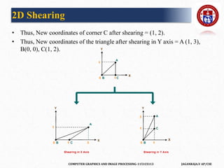 COMPUTER GRAPHICS AND IMAGE PROCESSING-1151CS113 JAGANRAJA.V AP/CSE
• Thus, New coordinates of corner C after shearing = (1, 2).
• Thus, New coordinates of the triangle after shearing in Y axis = A (1, 3),
B(0, 0), C(1, 2).
2D Shearing
 