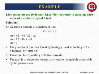 COMPUTER GRAPHICS AND IMAGE PROCESSING-1151CS113 JAGANRAJA.V AP/CSE
EXAMPLE
Line endpoints are (0,0) and (4,12). Plot the result to calculate each
value of y as the x steps of 0 to 4.
Solution:
So we have a formula of equation of line:
Y = mx + b
m = y2 – y1 / x2 – x1
m = 12 – 0 / 4 – 0
m = 3
• The y intercept b is then found by linking y1 and x1 to the y = 3 x +
b formula, 0 = 3(0) + b.
• Therefore, b = 0, so the y = 3x line formula.
• The goal is to determine the next x, y location as quickly as possible
by the previous one.
 