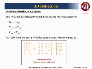 COMPUTER GRAPHICS AND IMAGE PROCESSING-1151CS113 JAGANRAJA.V AP/CSE
Reflection Relative to XZ Plane:
This reflection is achieved by using the following reflection equations-
• Xnew = Xold
• Ynew = -Yold
• Znew = Zold
In Matrix form, the above reflection equations may be represented as-
3D Reflection
 