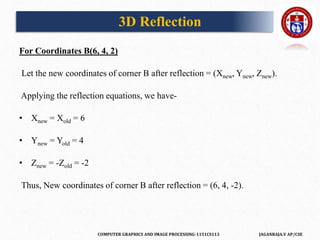 COMPUTER GRAPHICS AND IMAGE PROCESSING-1151CS113 JAGANRAJA.V AP/CSE
For Coordinates B(6, 4, 2)
Let the new coordinates of corner B after reflection = (Xnew, Ynew, Znew).
Applying the reflection equations, we have-
• Xnew = Xold = 6
• Ynew = Yold = 4
• Znew = -Zold = -2
Thus, New coordinates of corner B after reflection = (6, 4, -2).
3D Reflection
 