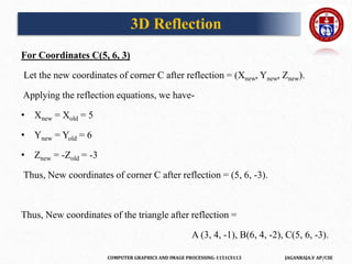 COMPUTER GRAPHICS AND IMAGE PROCESSING-1151CS113 JAGANRAJA.V AP/CSE
For Coordinates C(5, 6, 3)
Let the new coordinates of corner C after reflection = (Xnew, Ynew, Znew).
Applying the reflection equations, we have-
• Xnew = Xold = 5
• Ynew = Yold = 6
• Znew = -Zold = -3
Thus, New coordinates of corner C after reflection = (5, 6, -3).
Thus, New coordinates of the triangle after reflection =
A (3, 4, -1), B(6, 4, -2), C(5, 6, -3).
3D Reflection
 