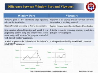 COMPUTER GRAPHICS AND IMAGE PROCESSING-1151CS113 JAGANRAJA.V AP/CSE
Difference between Window Port and Viewport
Window Port Viewport
Window port is the coordinate area specially
selected for the display.
Viewport is the display area of viewport in which
the window is perfectly mapped.
Region Created according to World Coordinates. Region Created according to Device Coordinates.
It is a region selected form the real world. It is a
graphically control thing and composed of visual
areas along with some of its program controlled
with help of window decoration.
It is the region in computer graphics which is a
polygon viewing region.
A window port can be defined with the help of a
GWINDOW statement.
A viewport is defined by the GPORT command.
 