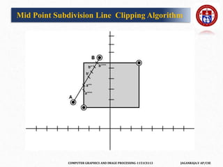 COMPUTER GRAPHICS AND IMAGE PROCESSING-1151CS113 JAGANRAJA.V AP/CSE
Mid Point Subdivision Line Clipping Algorithm
 