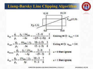 COMPUTER GRAPHICS AND IMAGE PROCESSING-1151CS113 JAGANRAJA.V AP/CSE
Liang-Barsky Line Clipping Algorithm
 
