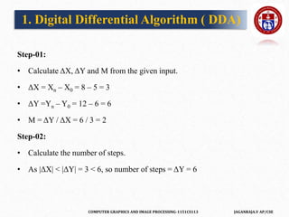 COMPUTER GRAPHICS AND IMAGE PROCESSING-1151CS113 JAGANRAJA.V AP/CSE
Step-01:
• Calculate ΔX, ΔY and M from the given input.
• ΔX = Xn – X0 = 8 – 5 = 3
• ΔY =Yn – Y0 = 12 – 6 = 6
• M = ΔY / ΔX = 6 / 3 = 2
Step-02:
• Calculate the number of steps.
• As |ΔX| < |ΔY| = 3 < 6, so number of steps = ΔY = 6
1. Digital Differential Algorithm ( DDA)
 