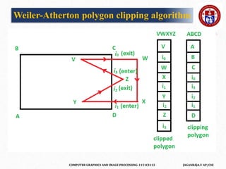 COMPUTER GRAPHICS AND IMAGE PROCESSING-1151CS113 JAGANRAJA.V AP/CSE
Weiler-Atherton polygon clipping algorithm
 