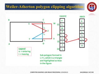 COMPUTER GRAPHICS AND IMAGE PROCESSING-1151CS113 JAGANRAJA.V AP/CSE
Weiler-Atherton polygon clipping algorithm
 