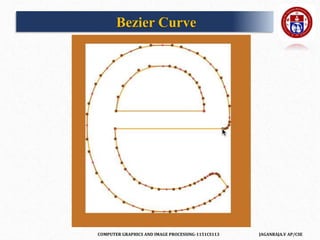 COMPUTER GRAPHICS AND IMAGE PROCESSING-1151CS113 JAGANRAJA.V AP/CSE
Bezier Curve
 