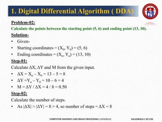 COMPUTER GRAPHICS AND IMAGE PROCESSING-1151CS113 JAGANRAJA.V AP/CSE
Problem-02:
Calculate the points between the starting point (5, 6) and ending point (13, 10).
Solution-
• Given-
• Starting coordinates = (X0, Y0) = (5, 6)
• Ending coordinates = (Xn, Yn) = (13, 10)
Step-01:
Calculate ΔX, ΔY and M from the given input.
• ΔX = Xn – X0 = 13 – 5 = 8
• ΔY =Yn – Y0 = 10 – 6 = 4
• M = ΔY / ΔX = 4 / 8 = 0.50
Step-02:
Calculate the number of steps.
• As |ΔX| > |ΔY| = 8 > 4, so number of steps = ΔX = 8
1. Digital Differential Algorithm ( DDA)
 