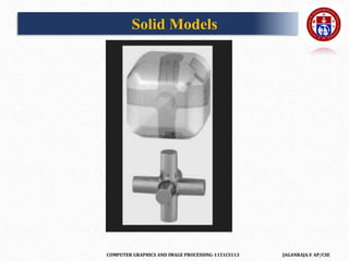 COMPUTER GRAPHICS AND IMAGE PROCESSING-1151CS113 JAGANRAJA.V AP/CSE
Solid Models
 