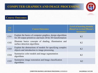 COMPUTER GRAPHICS AND IMAGE PROCESSING-1151CS113 JAGANRAJA.V AP/CSE
COMPUTER GRAPHICS AND IMAGE PROCESSING
CO
Nos.
Course Outcomes
Level of learning domain
(Based on revised Bloom’s
taxonomy)
CO1
Explain the basics of computer graphics, design algorithms
for 2D output primitives and learn 2D & 3D transformation
K2
CO2
Illustrate basics concepts of shading, illumination and
surface detection algorithms
K2
CO3
Explain the abstractions of models for specifying complex
objects and introduction to image processing.
K2
CO4
Summarize color models and image segmentation
algorithms
K2
CO5
Summarize image restoration and Image classification
algorithms.
K2
Course Outcomes
 