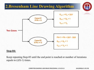 COMPUTER GRAPHICS AND IMAGE PROCESSING-1151CS113 JAGANRAJA.V AP/CSE
2.Bresenham Line Drawing Algorithm
Step-04:
Keep repeating Step-03 until the end point is reached or number of iterations
equals to (ΔX-1) times.
 