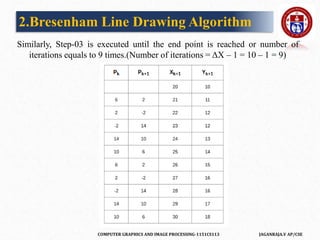 COMPUTER GRAPHICS AND IMAGE PROCESSING-1151CS113 JAGANRAJA.V AP/CSE
Similarly, Step-03 is executed until the end point is reached or number of
iterations equals to 9 times.(Number of iterations = ΔX – 1 = 10 – 1 = 9)
2.Bresenham Line Drawing Algorithm
 
