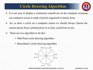 COMPUTER GRAPHICS AND IMAGE PROCESSING-1151CS113 JAGANRAJA.V AP/CSE
 It is not easy to display a continuous smooth arc on the computer screen as
our computer screen is made of pixels organized in matrix form.
 So, to draw a circle on a computer screen we should always choose the
nearest pixels from a printed pixel so as they could form an arc.
 There are two algorithm to do this:
• Mid-Point circle drawing algorithm
• Bresenham’s circle drawing algorithm
Circle Drawing Algorithm
 