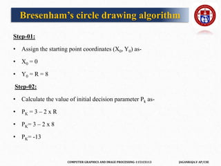 COMPUTER GRAPHICS AND IMAGE PROCESSING-1151CS113 JAGANRAJA.V AP/CSE
Step-01:
• Assign the starting point coordinates (X0, Y0) as-
• X0 = 0
• Y0 = R = 8
Step-02:
• Calculate the value of initial decision parameter Pk as-
• PK = 3 – 2 x R
• PK= 3 – 2 x 8
• PK= -13
Bresenham’s circle drawing algorithm
 