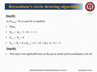 COMPUTER GRAPHICS AND IMAGE PROCESSING-1151CS113 JAGANRAJA.V AP/CSE
Step-03:
As Pinitial < 0, so case-01 is satisfied.
• Thus,
• Xk+1 = Xk + 1 = 0 + 1 = 1
• Yk+1 = Yk = 8
• Pk+1 = Pk + 4 x Xk+1 + 6 = -13 + (4 x 1) + 6 = -3
Step-04:
• This step is not applicable here as the given centre point coordinates is (0, 0).
Bresenham’s circle drawing algorithm
 