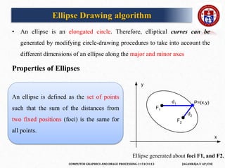 COMPUTER GRAPHICS AND IMAGE PROCESSING-1151CS113 JAGANRAJA.V AP/CSE
• An ellipse is an elongated circle. Therefore, elliptical curves can be
generated by modifying circle-drawing procedures to take into account the
different dimensions of an ellipse along the major and minor axes
Properties of Ellipses
Ellipse Drawing algorithm
Ellipse generated about foci F1, and F2.
An ellipse is defined as the set of points
such that the sum of the distances from
two fixed positions (foci) is the same for
all points.
y
x
d1
d2
P=(x,y)
F1
F2
 