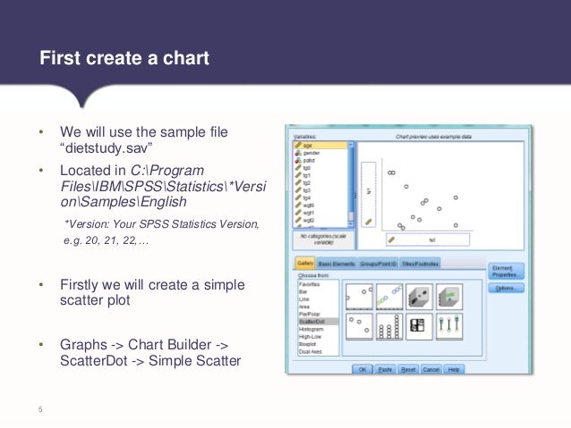 tech tips making graphs transparent in ibm spss statistics making graphs