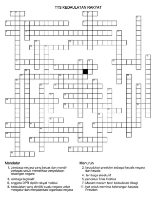 Tts kedaulatan rakyat | PDF