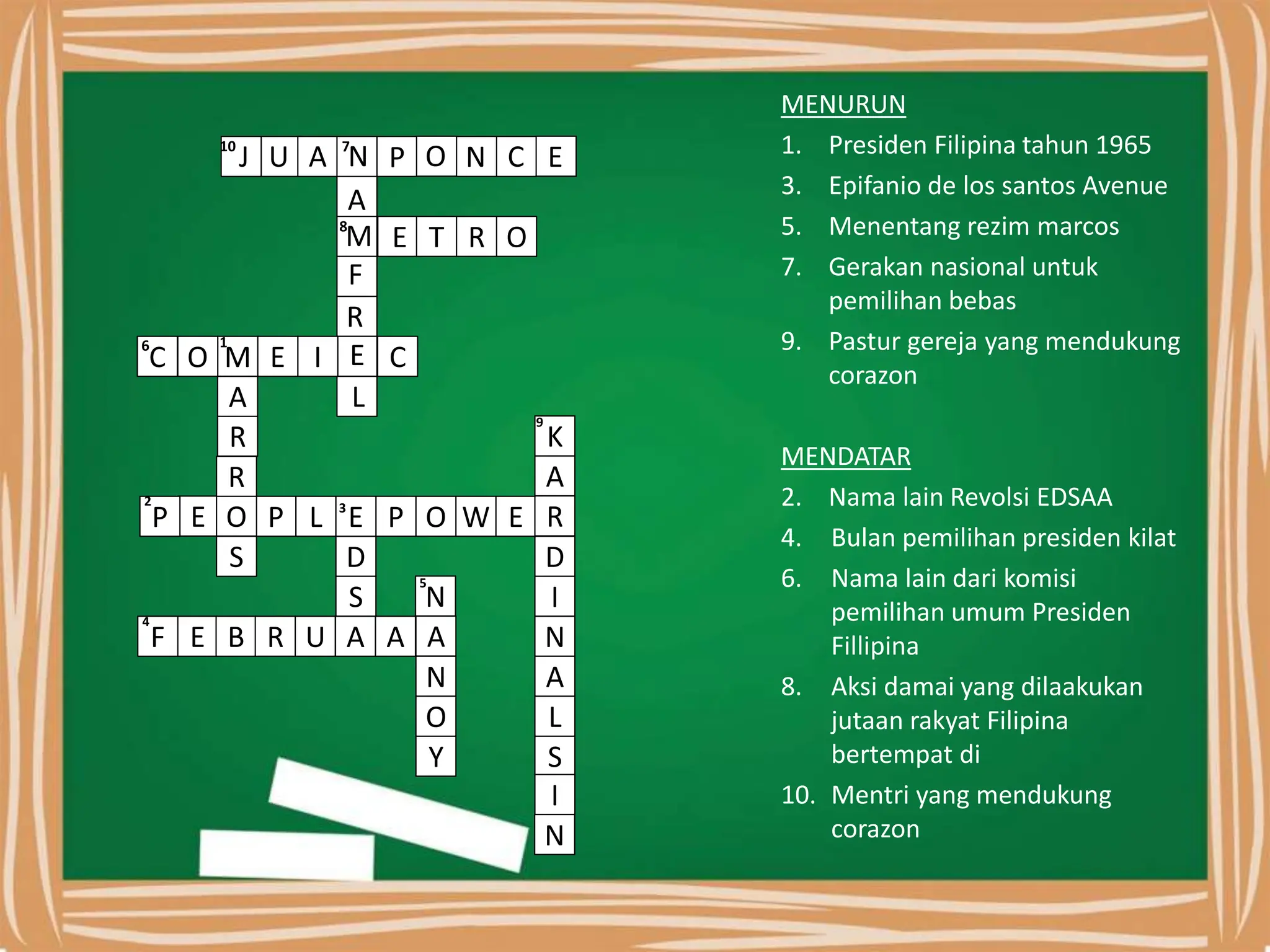 Teka Teki Silang Sejarah Peminatan Sma Pptx