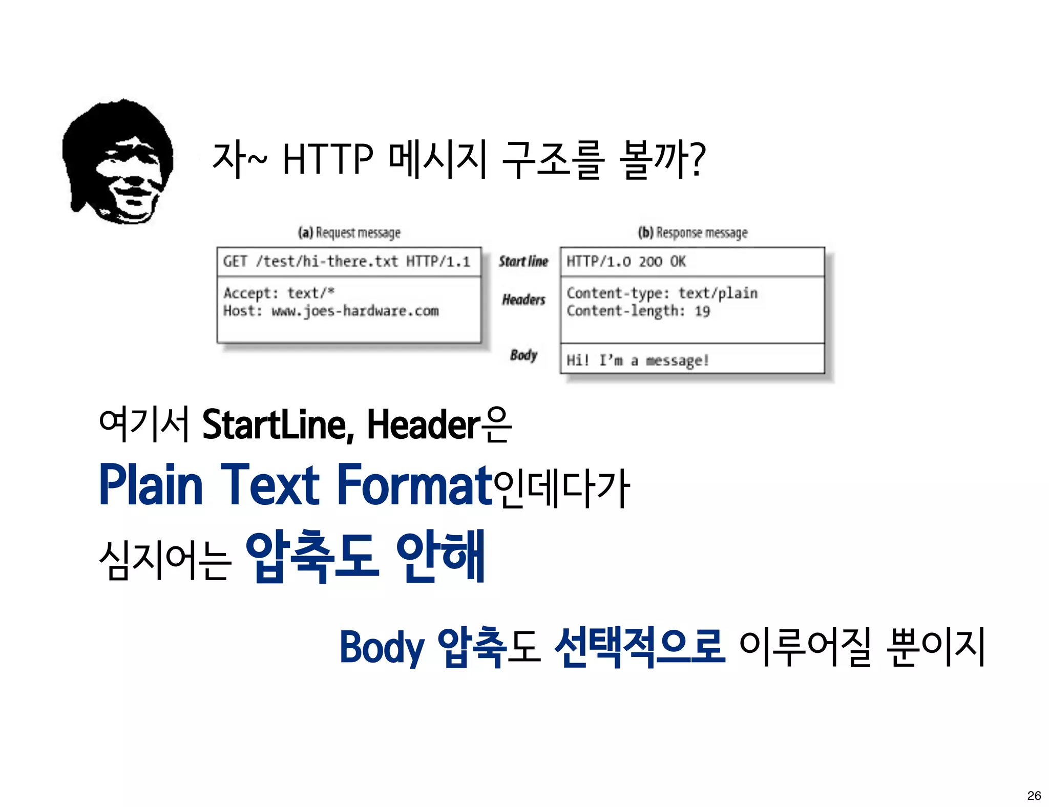 자~ HTTP 메시지 구조를 볼까?




여기서 StartLine, Header은
Plain Text Format인데다가
심지어는 압축도 안해

            Body 압축도 선택적으로 이루어질 뿐이지


                                      26
 