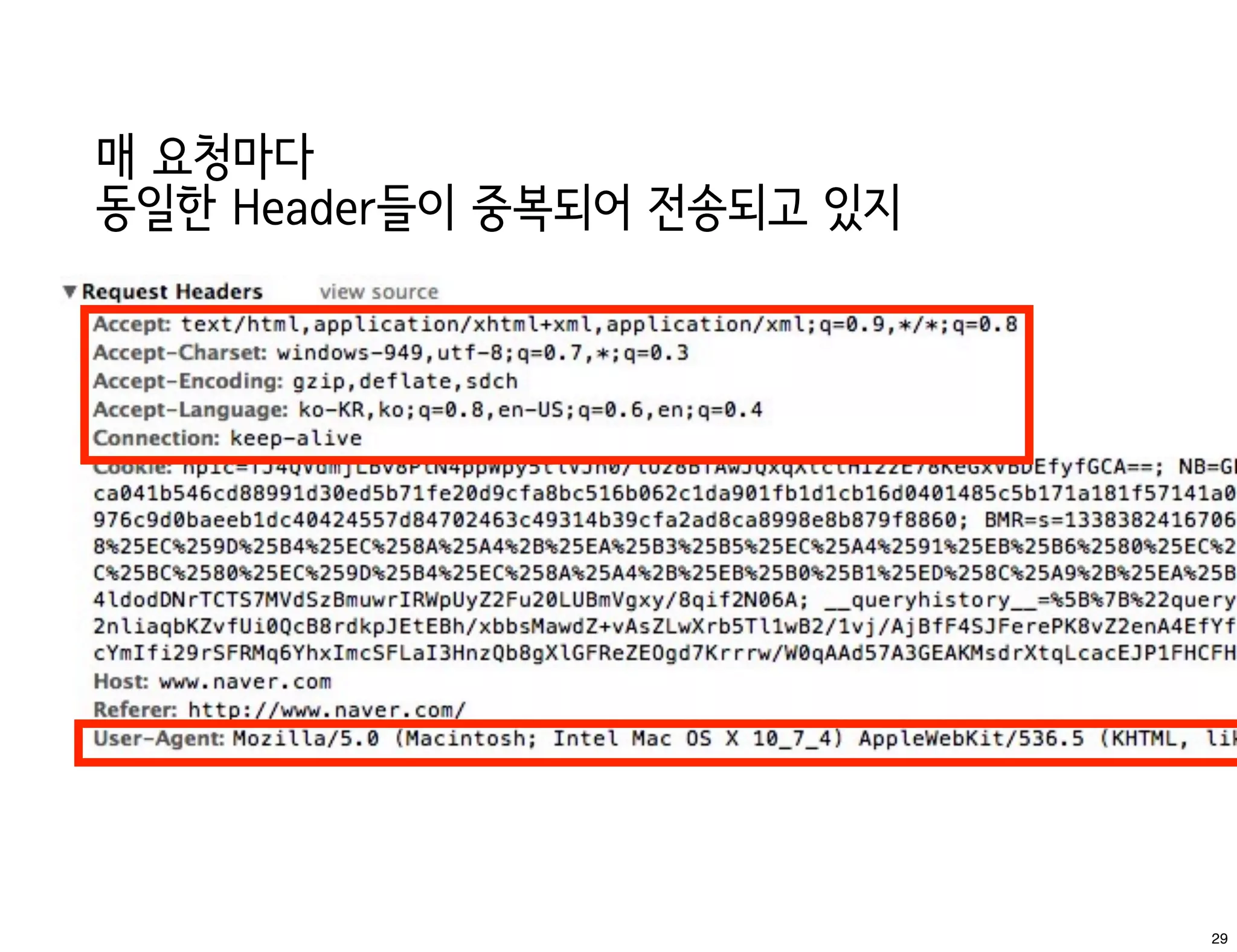 매 요청마다
동일한 Header들이 중복되어 전송되고 있지




                            29
 