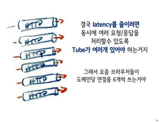 결국 latency를 줄이려면
   동시에 여러 요청/응답을
     처리할수 있도록
Tube가 여러개 있어야 하는거지


  그래서 요즘 브라우저들이
 도메인당 연결을 6개씩 쓰는거야




                      16
 