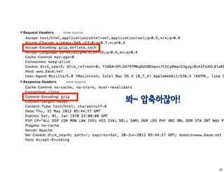 봐~ 압축하잖아!




            25
 