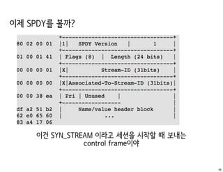 이제 SPDY를 볼까?




    이건 SYN_STREAM 이라고 세션을 시작할 때 보내는
               control frame이야


                                      36
 