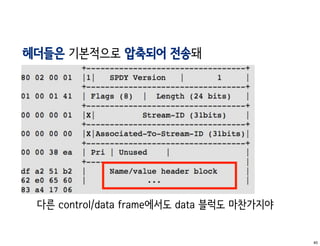 헤더들은 기본적으로 압축되어 전송돼




 다른 control/data frame에서도 data 블럭도 마찬가지야


                                           40
 