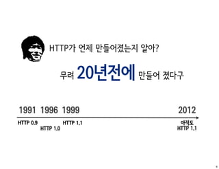 HTTP가 언제 만들어졌는지 알아?


                  무려       20년전에 만들어 졌다구
1991 1996 1999                         2012
HTTP 0.9              HTTP 1.1          아직도
           HTTP 1.0                    HTTP 1.1




                                                  6
 