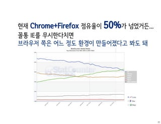 현재 Chrome+Firefox 점유율이 50%가 넘었거든...
꼴통 IE를 무시한다치면
브라우저 쪽은 어느 정도 환경이 만들어졌다고 봐도 돼




                                      77
 