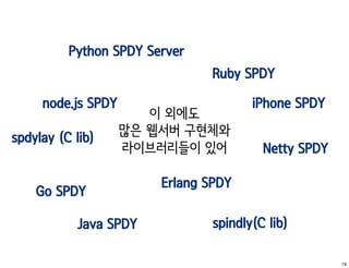 Python SPDY Server
                               Ruby SPDY

     node.js SPDY                      iPhone SPDY
                       이 외에도
spdylay (C lib)     많은 웹서버 구현체와
                    라이브러리들이 있어           Netty SPDY

                        Erlang SPDY
    Go SPDY

            Java SPDY           spindly(C lib)

                                                      79
 