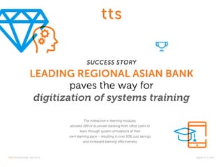 t t s k nowledge m at ter s .	www.tt-s.com
SUCCESS STORY
LEADING REGIONAL ASIAN BANK
paves the way for
digitization of systems training
The interactive e-learning modules
allowed 289 of its private banking front office users to
learn through system simulations at their
own learning pace – resulting in over 50% cost savings
and increased learning effectiveness.
 