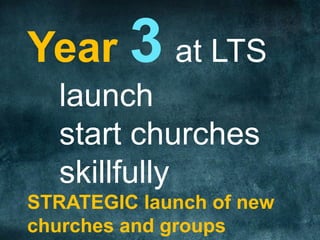 Year 3 at LTS
launch
start churches
skillfully
STRATEGIC launch of new
churches and groups
 