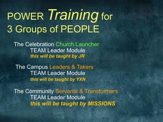 POWER Training for
3 Groups of PEOPLE
The Celebration Church Launcher
TEAM Leader Module
this will be taught by JR
The Campus Leaders & Takers
TEAM Leader Module
this will be taught by YXN
The Community Servants & Transformers
TEAM Leader Module
this will be taught by MISSIONS
 