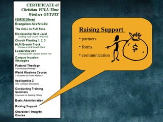 Raising Support
• partners
• forms
• communication
 