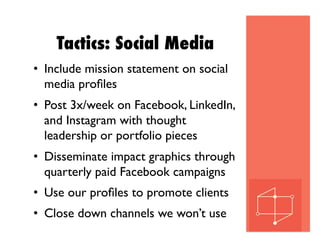 Tactics: Social Media
•  Include mission statement on social
media proﬁles
•  Post 3x/week on Facebook, LinkedIn,
and Instagram with thought
leadership or portfolio pieces
•  Disseminate impact graphics through
quarterly paid Facebook campaigns
•  Use our proﬁles to promote clients
•  Close down channels we won’t use
 