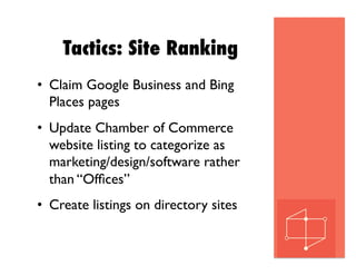 Tactics: Site Ranking
•  Claim Google Business and Bing
Places pages
•  Update Chamber of Commerce
website listing to categorize as
marketing/design/software rather
than “Ofﬁces”
•  Create listings on directory sites
 