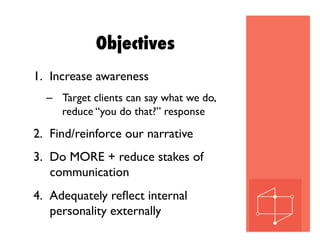 Objectives
1.  Increase awareness
–  Target clients can say what we do,
reduce “you do that?” response
2.  Find/reinforce our narrative
3.  Do MORE + reduce stakes of
communication
4.  Adequately reﬂect internal
personality externally
 