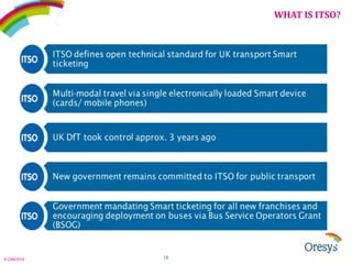 WHAT IS ITSO?

© ORESYS

19

 