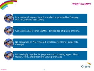 WHAT IS CEMV?

© ORESYS

20

 
