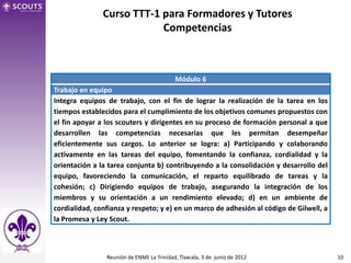 Curso TTT-1 para Formadores y Tutores
                           Competencias



                                           Módulo 6
Trabajo en equipo
Integra equipos de trabajo, con el fin de lograr la realización de la tarea en los
tiempos establecidos para el cumplimiento de los objetivos comunes propuestos con
el fin apoyar a los scouters y dirigentes en su proceso de formación personal a que
desarrollen las competencias necesarias que les permitan desempeñar
eficientemente sus cargos. Lo anterior se logra: a) Participando y colaborando
activamente en las tareas del equipo, fomentando la confianza, cordialidad y la
orientación a la tarea conjunta b) contribuyendo a la consolidación y desarrollo del
equipo, favoreciendo la comunicación, el reparto equilibrado de tareas y la
cohesión; c) Dirigiendo equipos de trabajo, asegurando la integración de los
miembros y su orientación a un rendimiento elevado; d) en un ambiente de
cordialidad, confianza y respeto; y e) en un marco de adhesión al código de Gilwell, a
la Promesa y Ley Scout.



                Reunión de ENME La Trinidad, Tlaxcala, 3 de junio de 2012                10
 