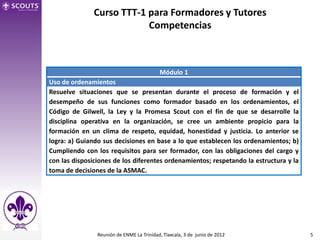 Curso TTT-1 para Formadores y Tutores
                           Competencias



                                           Módulo 1
Uso de ordenamientos
Resuelve situaciones que se presentan durante el proceso de formación y el
desempeño de sus funciones como formador basado en los ordenamientos, el
Código de Gilwell, la Ley y la Promesa Scout con el fin de que se desarrolle la
disciplina operativa en la organización, se cree un ambiente propicio para la
formación en un clima de respeto, equidad, honestidad y justicia. Lo anterior se
logra: a) Guiando sus decisiones en base a lo que establecen los ordenamientos; b)
Cumpliendo con los requisitos para ser formador, con las obligaciones del cargo y
con las disposiciones de los diferentes ordenamientos; respetando la estructura y la
toma de decisiones de la ASMAC.




                Reunión de ENME La Trinidad, Tlaxcala, 3 de junio de 2012              5
 